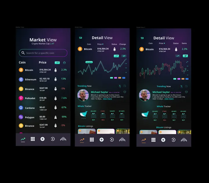 Crypto market app: market and detail views